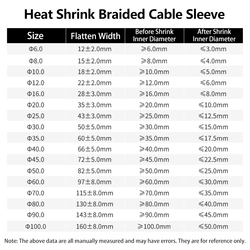 1-10M 2:1 Heat Shrink Fabric D - огляд і ціна Body Jewelry 4 U