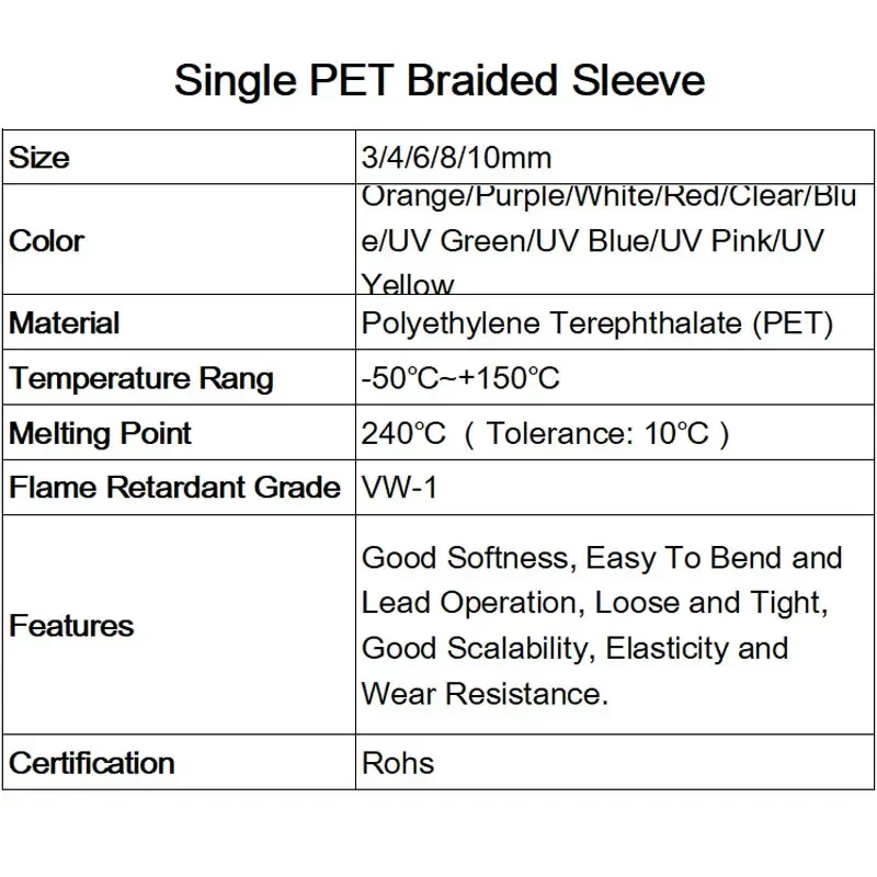 2-20m Single PET Expandable 3m - огляд і ціна Body Jewelry 4 U